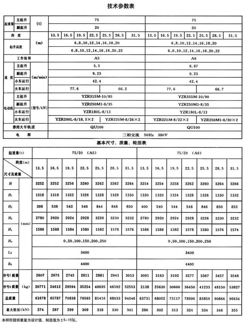 QD型通用橋式起重機(jī)