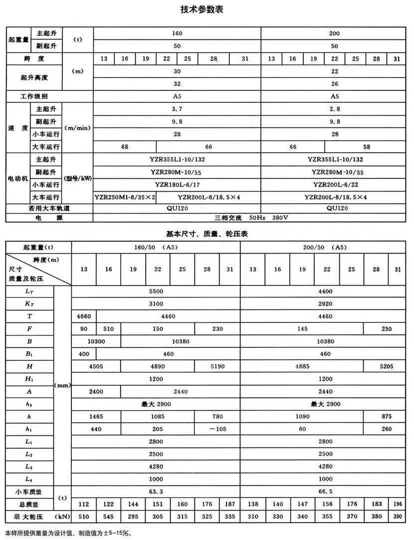 QD型通用橋式起重機(jī)