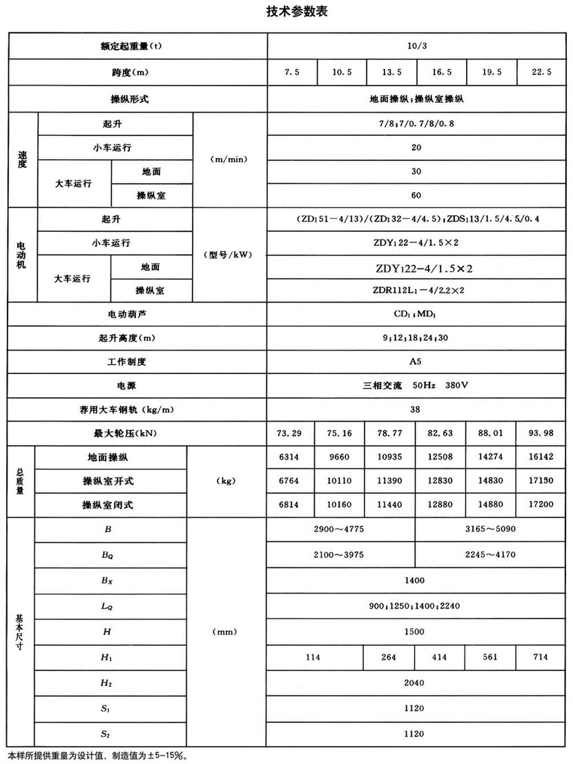 LH型電動(dòng)葫蘆橋式起重機(jī)