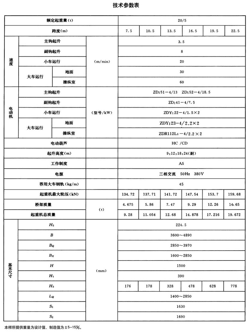 LH型電動(dòng)葫蘆橋式起重機(jī)