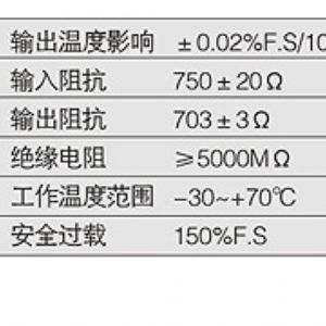 三滑輪重量傳感器