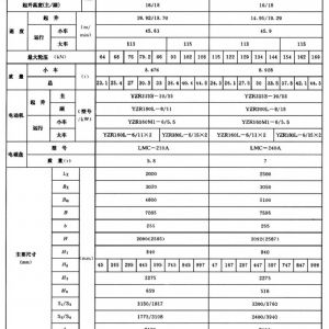 QC型電磁橋式起重機