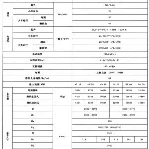 LH型電動(dòng)葫蘆橋式起重機(jī)