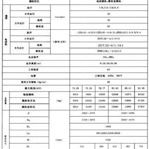 LH型電動(dòng)葫蘆橋式起重機(jī)